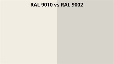 ral 9010 vs 9002.